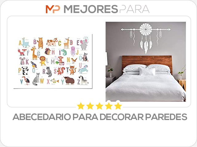 abecedario para decorar paredes