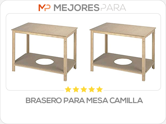 brasero para mesa camilla