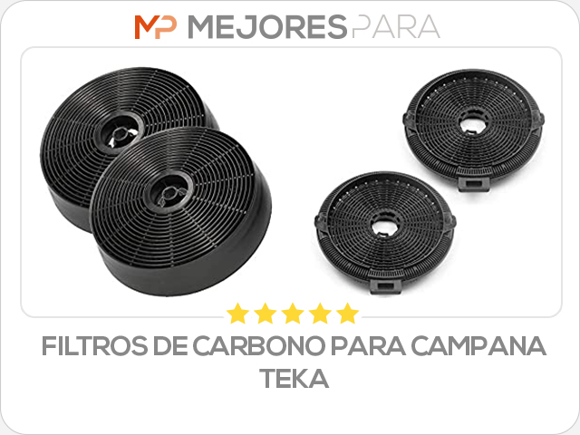 filtros de carbono para campana teka