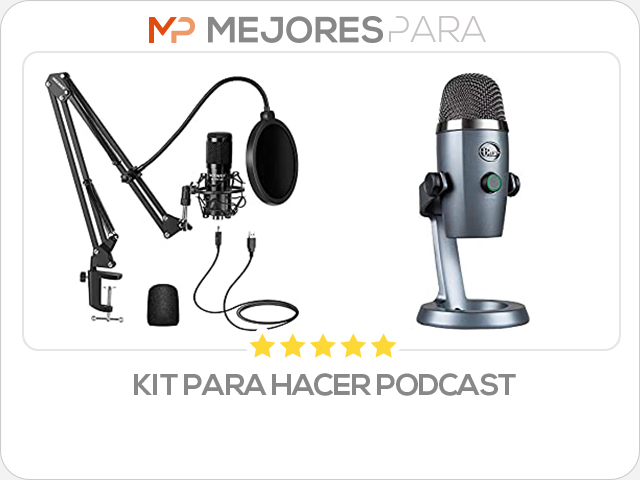 kit para hacer podcast