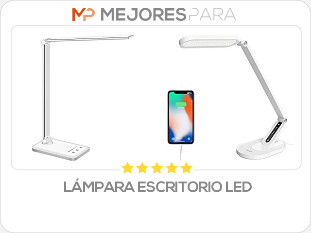 lámpara escritorio led