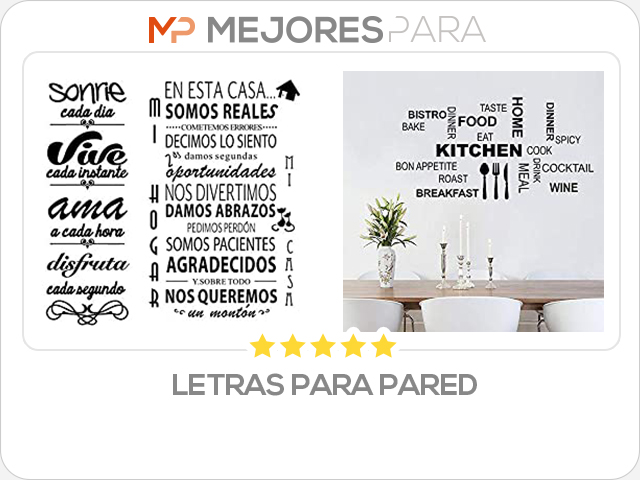 letras para pared