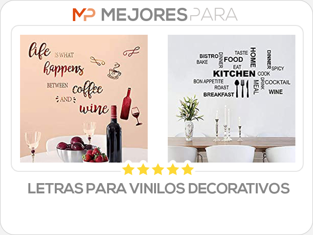 letras para vinilos decorativos