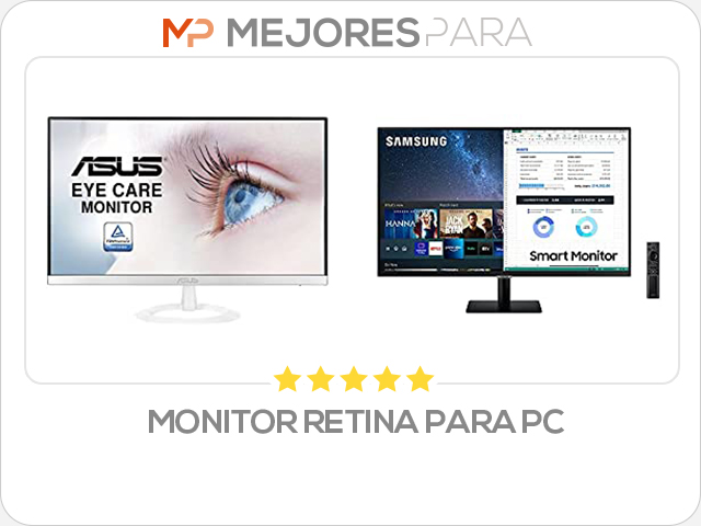 monitor retina para pc