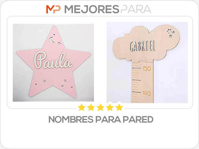 nombres para pared