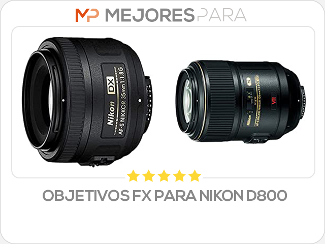 objetivos fx para nikon d800