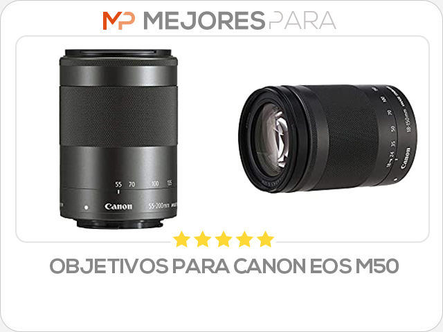 objetivos para canon eos m50