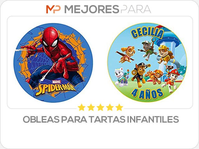 obleas para tartas infantiles