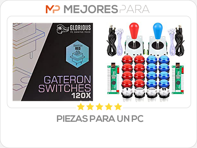 piezas para un pc