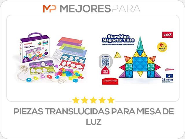 piezas translucidas para mesa de luz