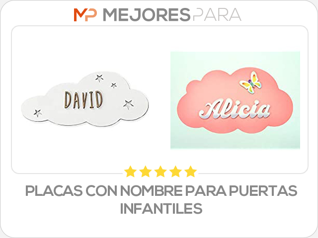 placas con nombre para puertas infantiles