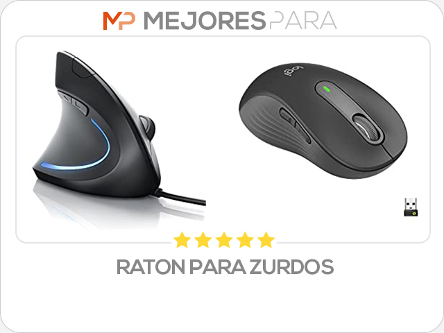 raton para zurdos