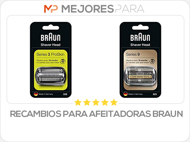 recambios para afeitadoras braun