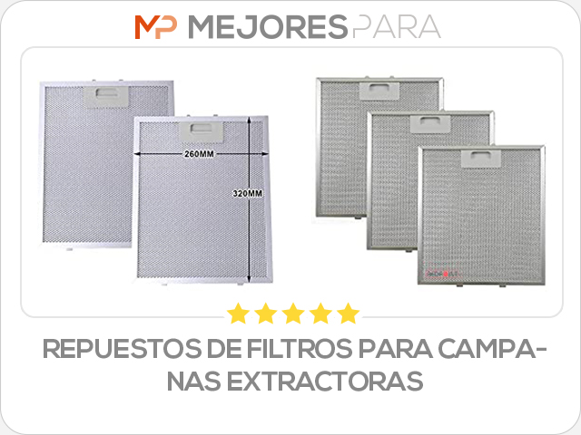 repuestos de filtros para campanas extractoras