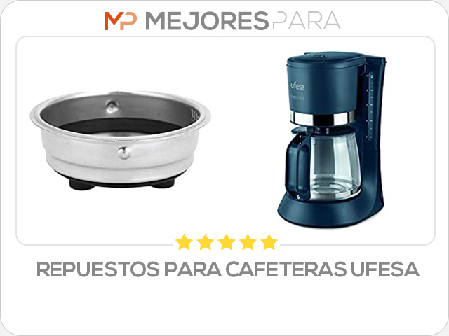 repuestos para cafeteras ufesa