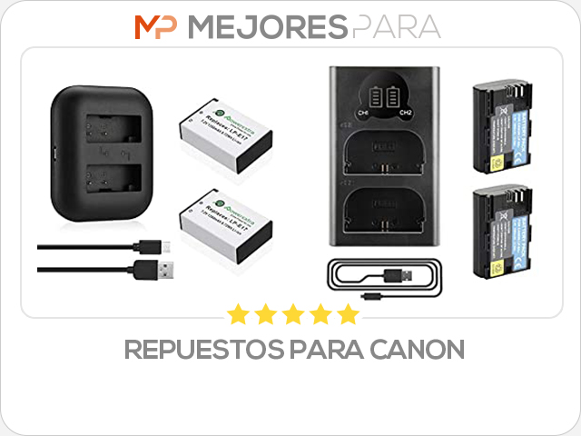 repuestos para canon