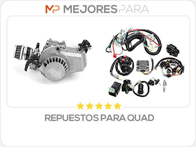 repuestos para quad