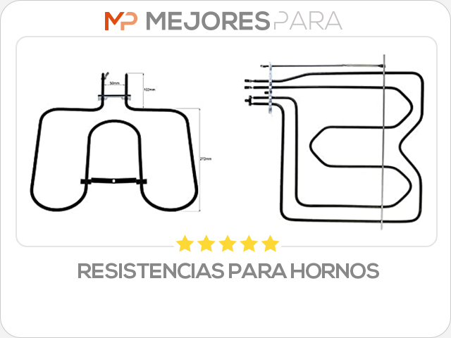 resistencias para hornos