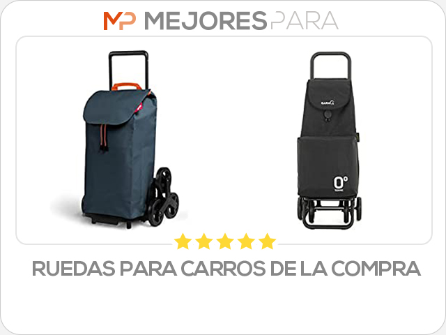 ruedas para carros de la compra