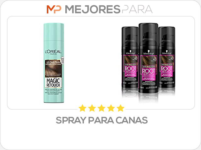 spray para canas