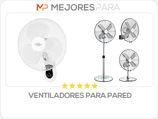 ventiladores para pared